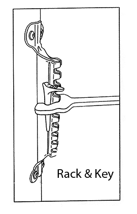 Rack And Key Diagram 420