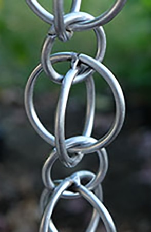 Rain Chain Stainless Double Loops 320