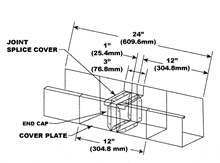 Expansion Joint Connector Box Dia Thumb